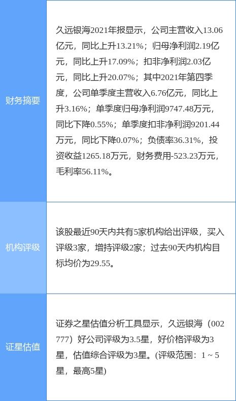 久遠(yuǎn)銀海獲云計(jì)算服務(wù)能力標(biāo)準(zhǔn)符合性證書 信息系統(tǒng)集成服務(wù)再添新翼