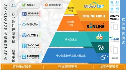 硬件鑄基，智慧倉儲——天心天思WMS解決方案為印刷企業(yè)添翼